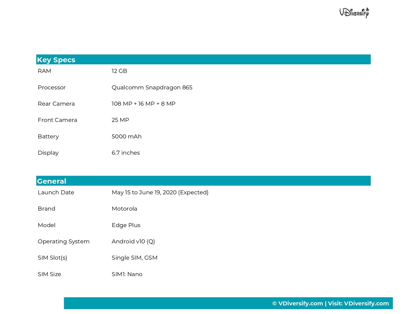 Motorola Edge Plus_Full Specifications_Page_2