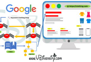 How Search Engines Works The Basics of Crawling, Indexing & Ranking_Part_1