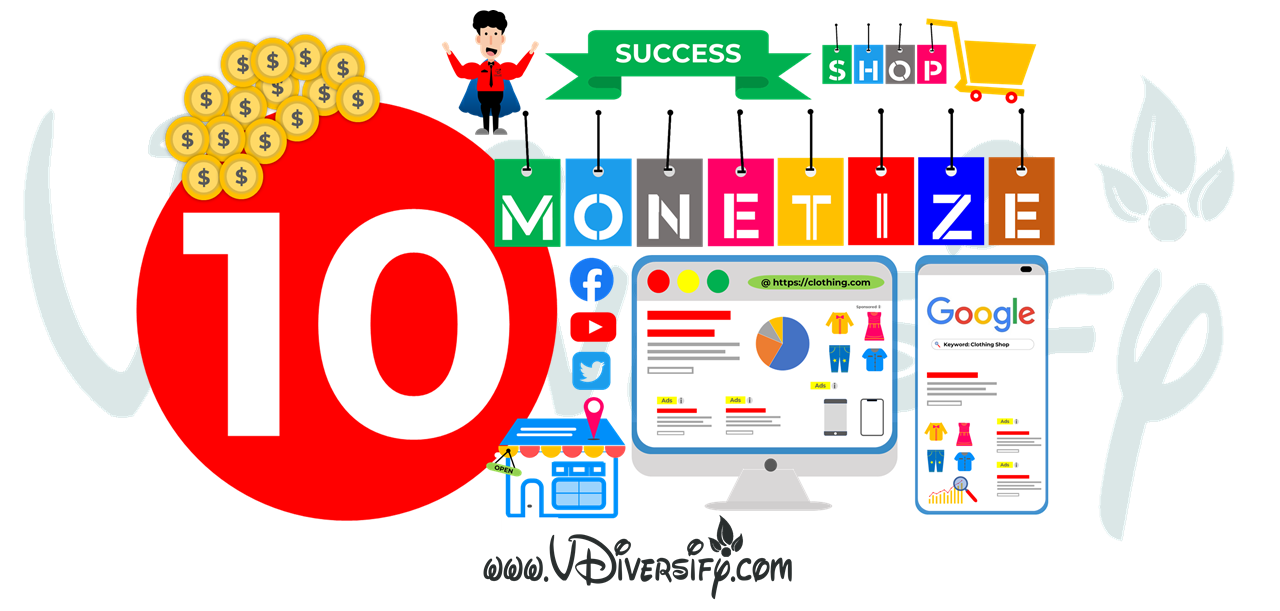 Top 10 Ways on How to Monetize a Website or Blog!_Title Image