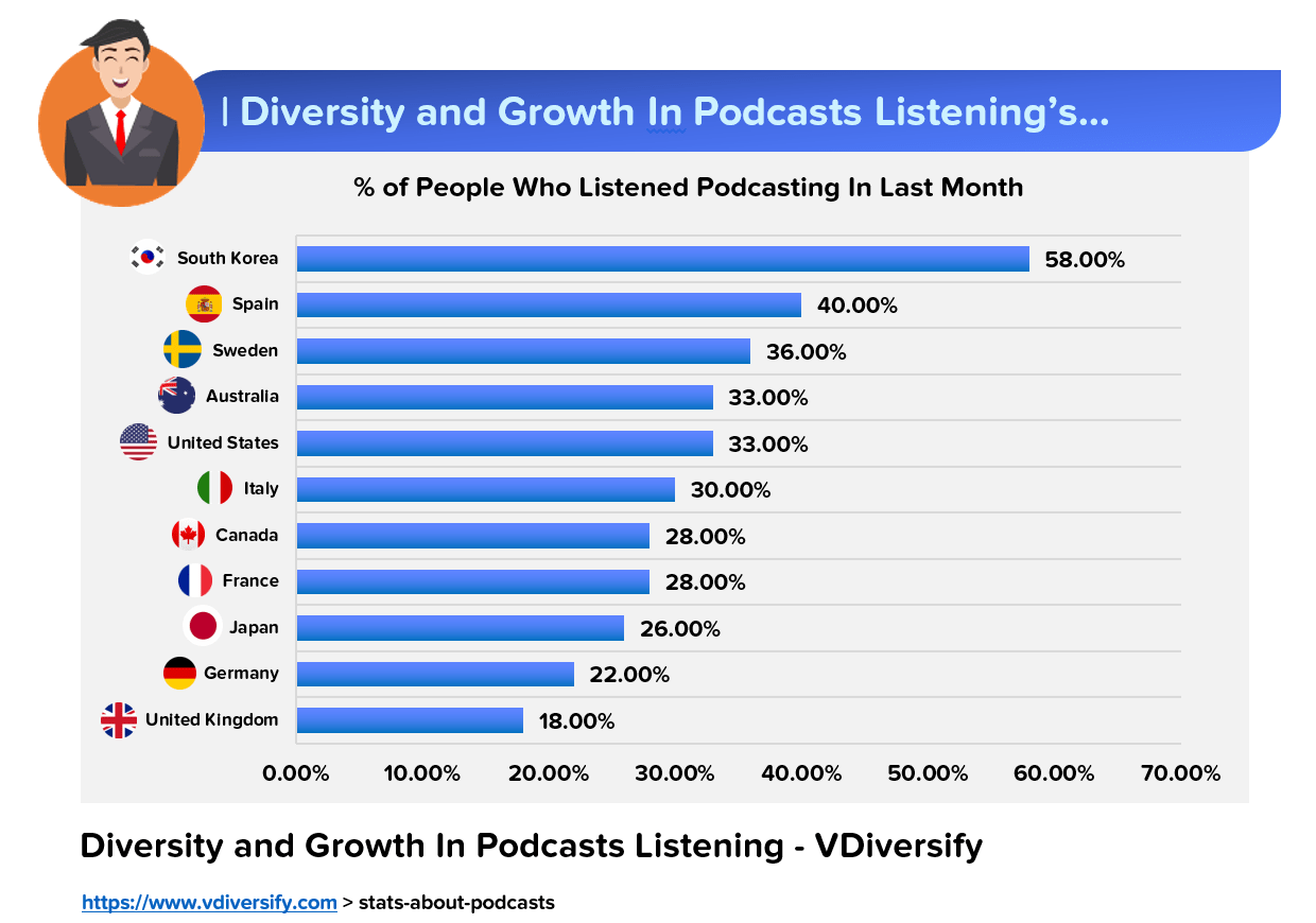 63 Lifestyle Business Ideas Emerging In 2020 [Ultimate ...