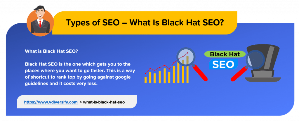 what-is-black-hat-seo