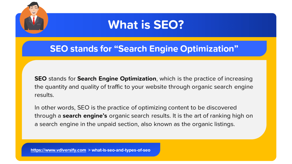 what_is_seo_and_types_of_seo