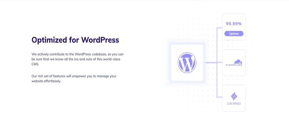 Optimized for WordPress