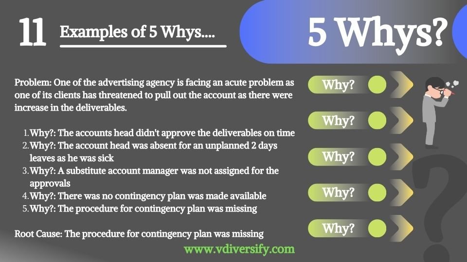 5_whys_example_11