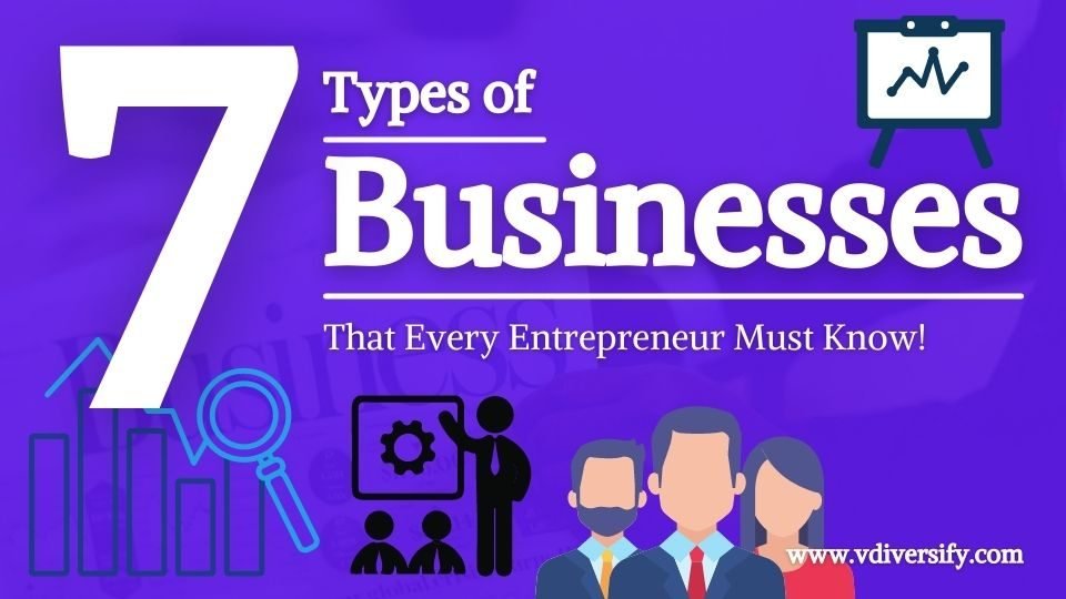 7 Types of Businesses That Every Entrepreneur Must Know