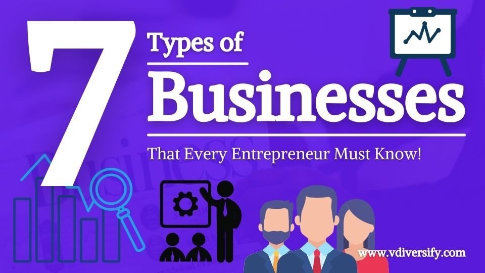 7 Types of Businesses That Every Entrepreneur Must Know [2022]