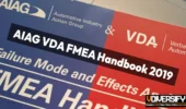 AIAG VDA FMEA Handbook 2019: What Changed and How to Implement [2026]