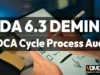 VDA 6.3 Deming PDCA Cycle How It Applies to Process Auditing [2026]