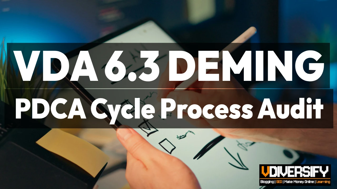 VDA-6.3-Deming-PDCA-cycle-process-auditing-explained