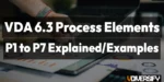 VDA 6.3 Process Elements P1 to P7 Explained With Examples [2026]
