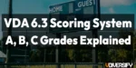 VDA 6.3 Scoring System A B C Grades Explained for Suppliers [2026]