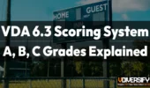 VDA 6.3 Scoring System A B C Grades Explained for Suppliers [2026]
