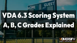 VDA 6.3 Scoring System A B C Grades Explained for Suppliers [2026]