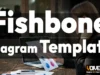 Fishbone Diagram (Ishikawa) Template and Examples for Root Cause Analysis [2026]