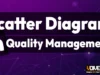 Scatter Diagram in Quality Management: How to Identify Correlation Between Variables [2026]