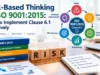 Risk-Based Thinking in ISO 9001:2015: How to Implement Clause 6.1 Effectively